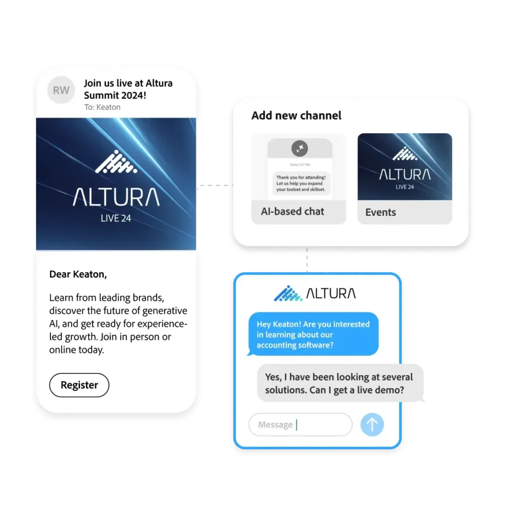 Phá vỡ lối mòn. Nâng tầm trải nghiệm.