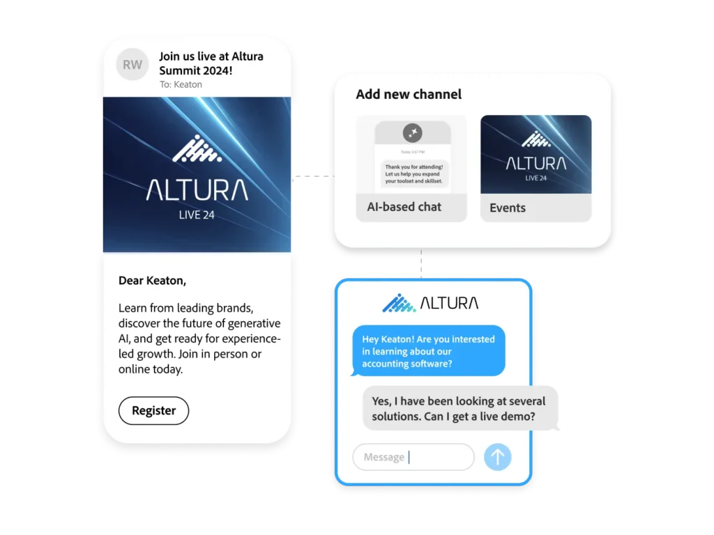 Hiểu sâu hơn. Tăng trưởng nhanh hơn.